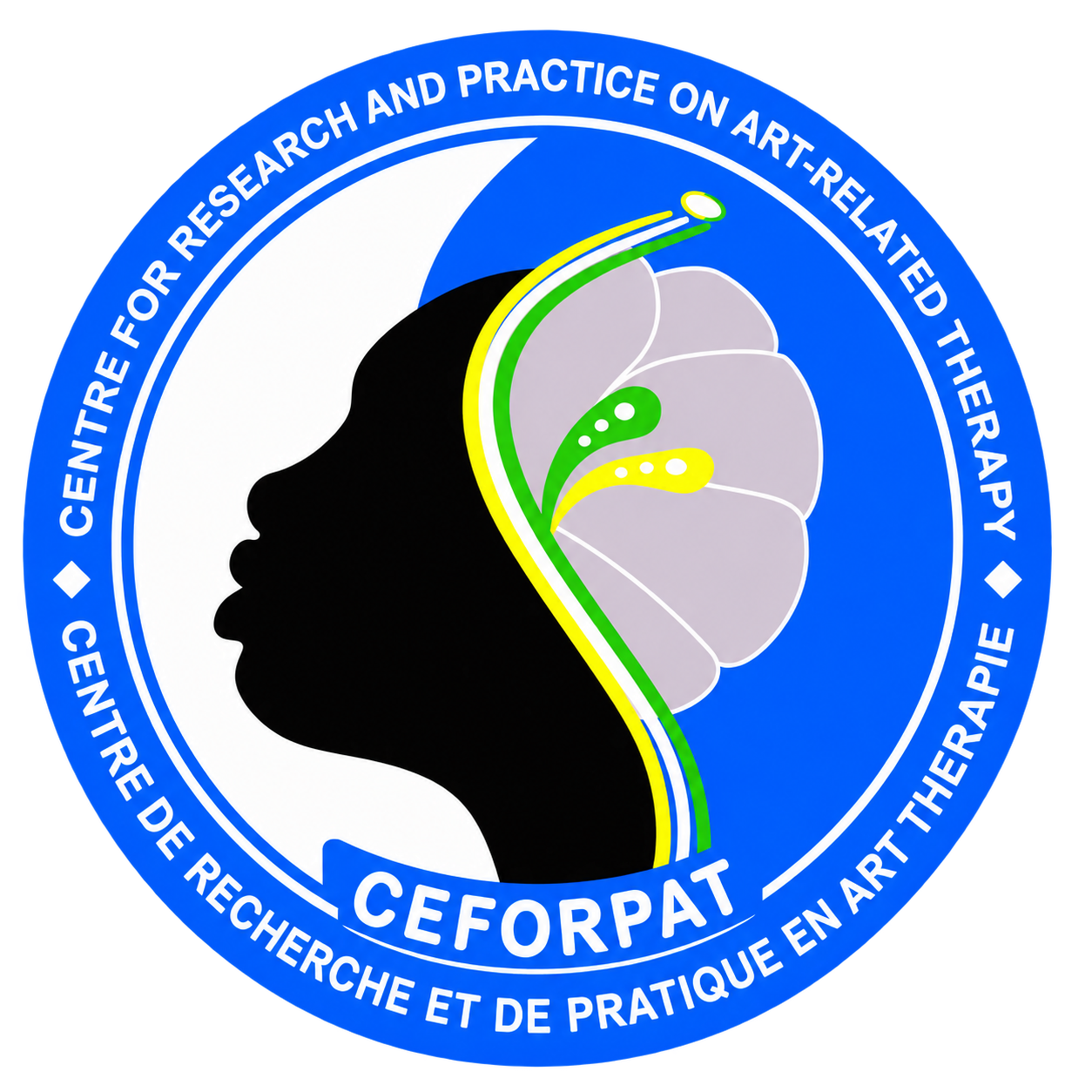 CeFoRPAT — Centre for Research and Practice on Art-Related Therapy